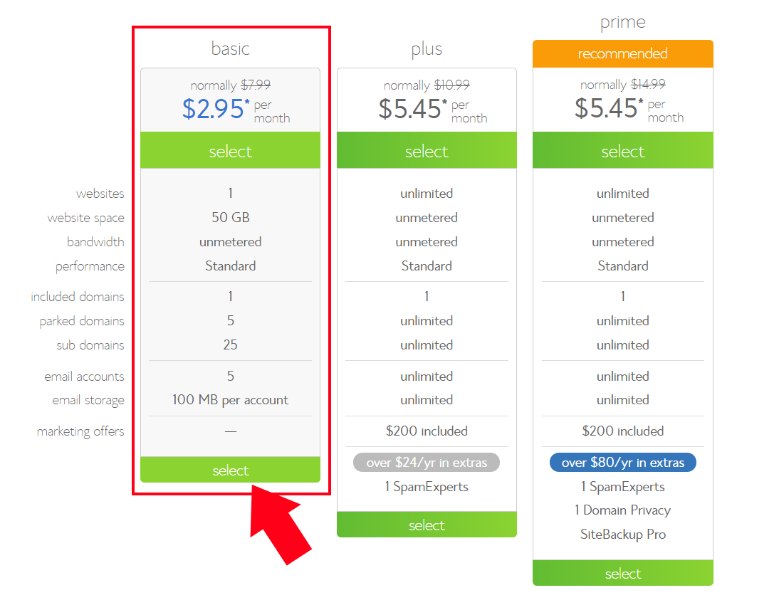 How to Setup Blog 2-Bluehost package selection