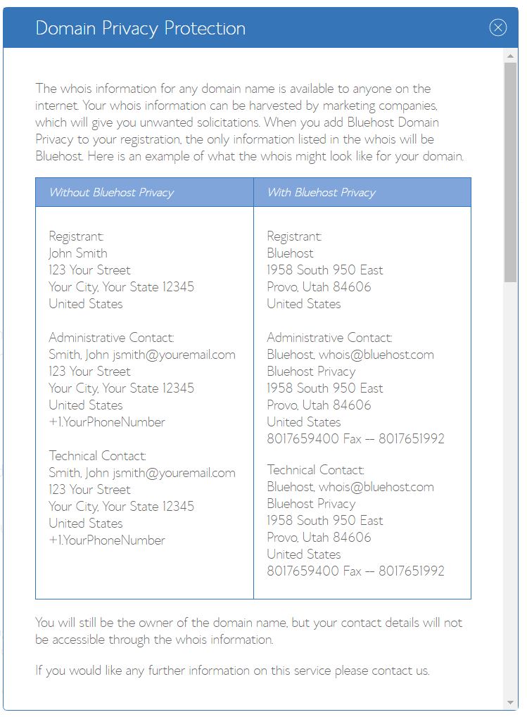 How to Setup Blog 6-Domain Privacy