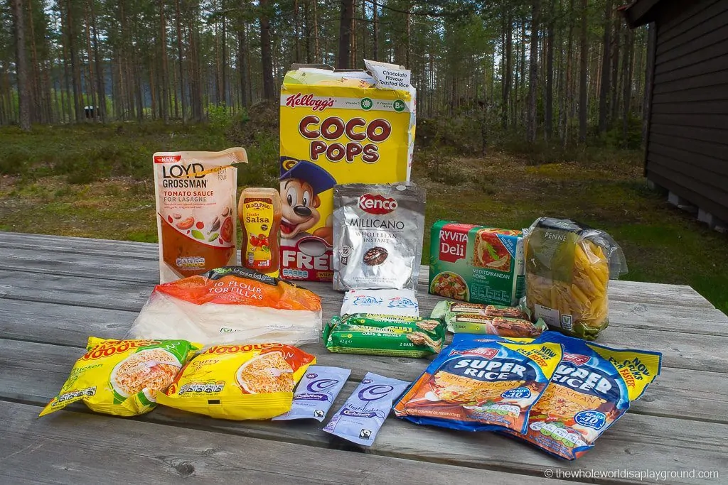 travel food budget norway