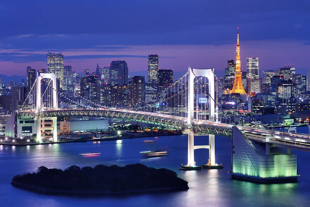 Tokyo 7 Day Itinerary