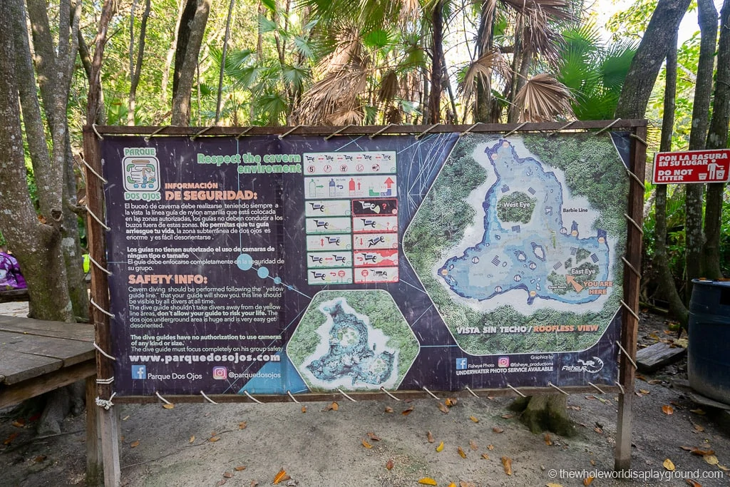 Cenote Dos Ojos