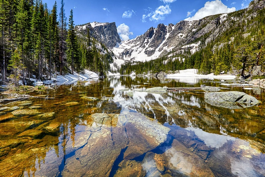 Rocky mountain sales national park reservations