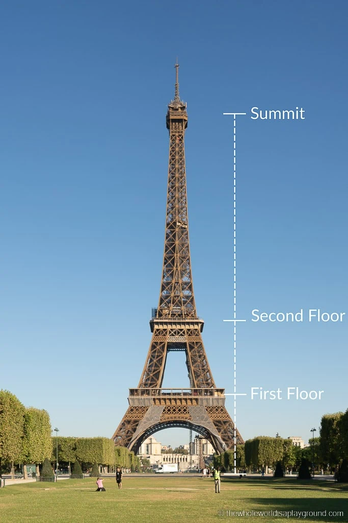 How to buy Eiffel Tower summit tickets