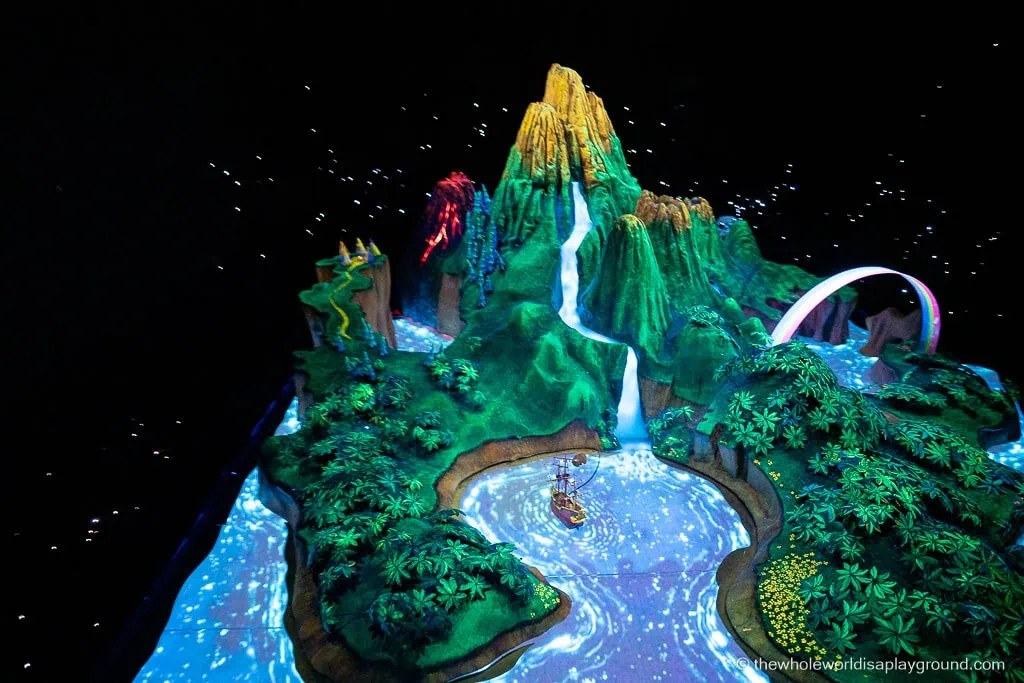 Disneyland California Early Entry Strategy